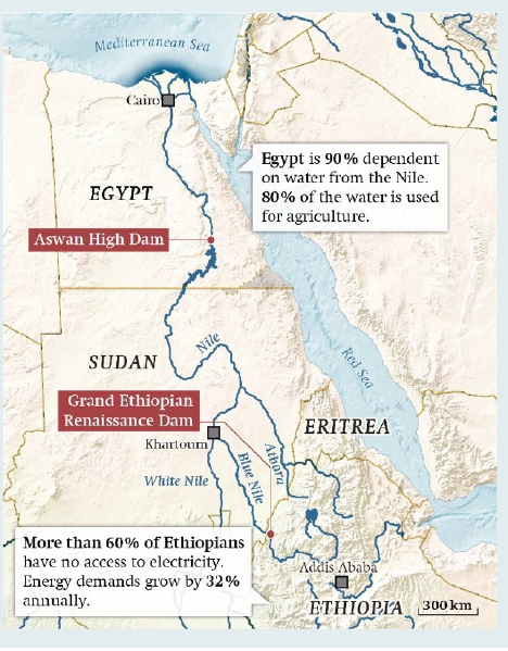 Equitable usage of the Nile will make a major difference for Ethiopia