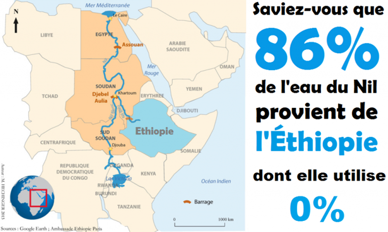 86% = 0% : pour commencer d’en finir avec l’équation inéquitable du Nil pour l’Éthiopie
